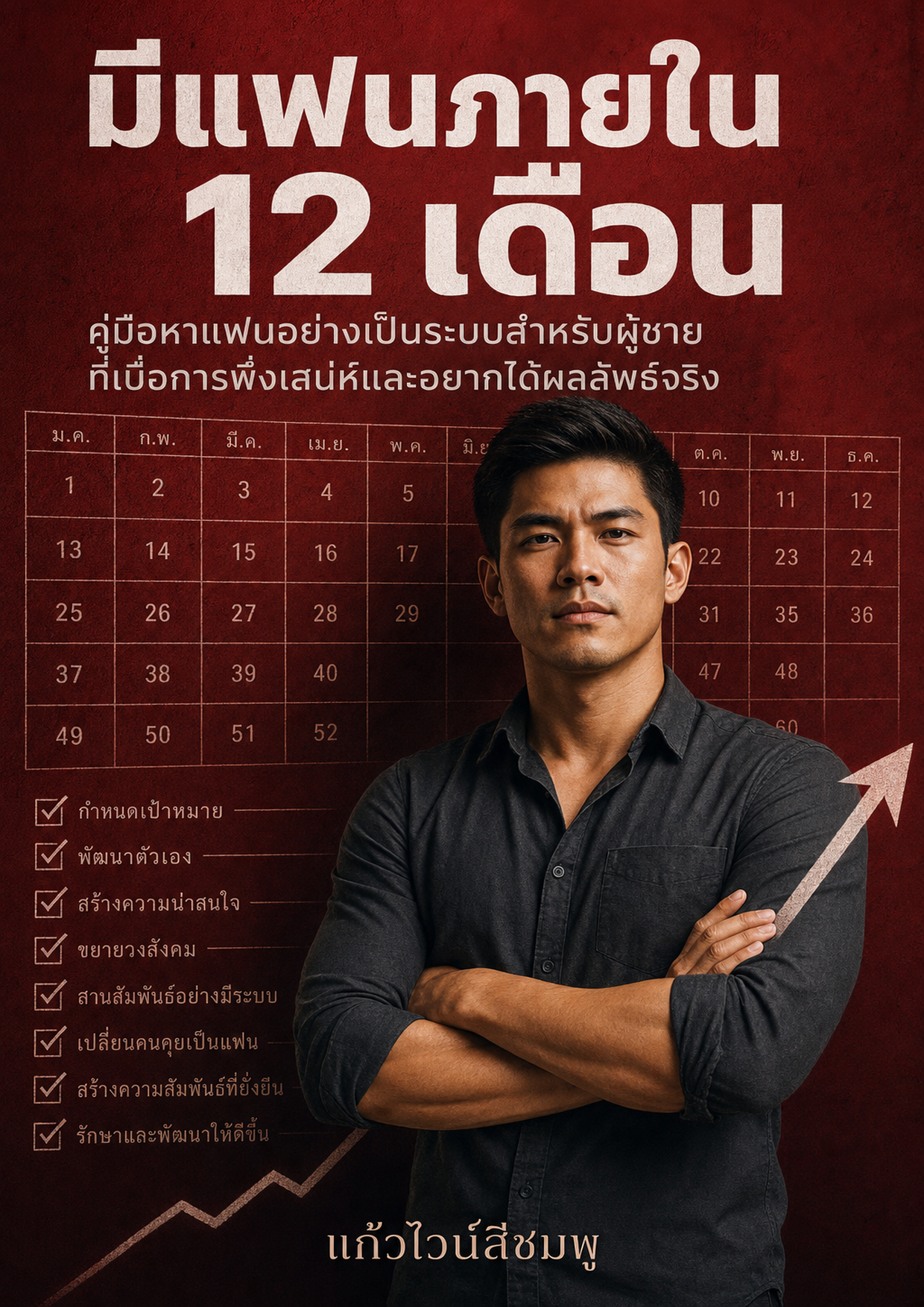 มีแฟนภายใน 12 เดือน